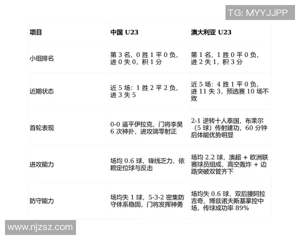 中国与澳大利亚吉林的精彩对决展现两国篮球实力与文化交流的碰撞与融合