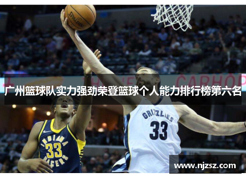 广州篮球队实力强劲荣登篮球个人能力排行榜第六名
