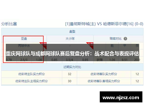 重庆网球队与成都网球队赛后复盘分析：战术配合与表现评估